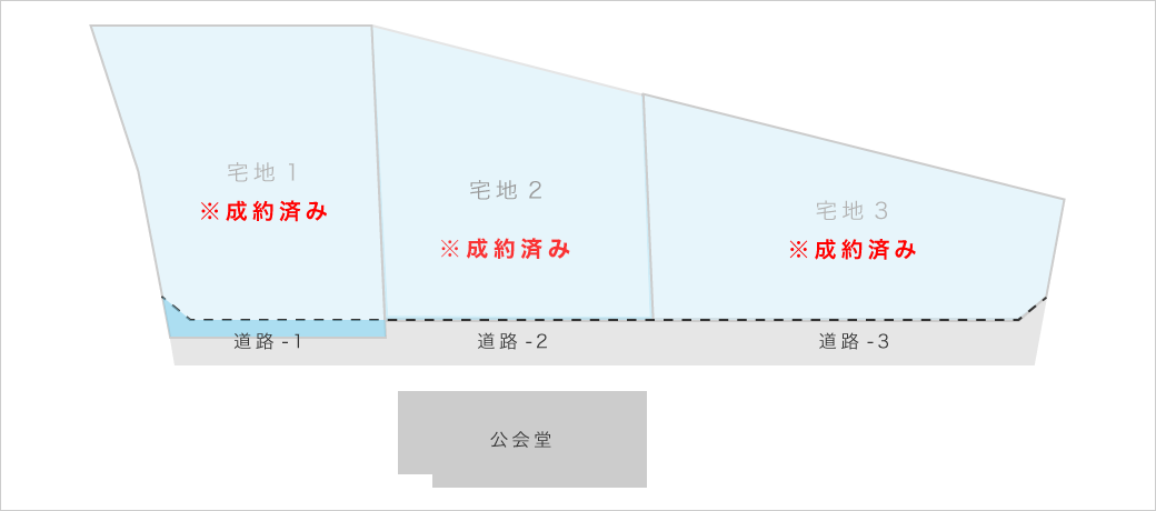 住宅分譲地平面図